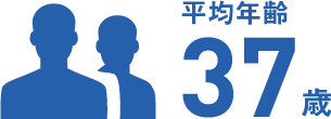 平均年齢37歳